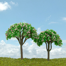 model trees